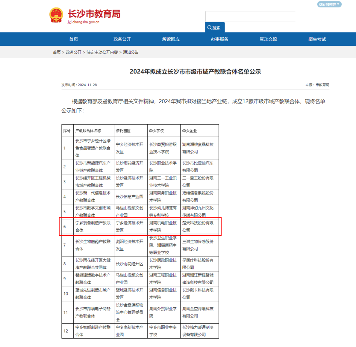 学校牵头"长沙市市级市域产教联合体"项目成功获批立项